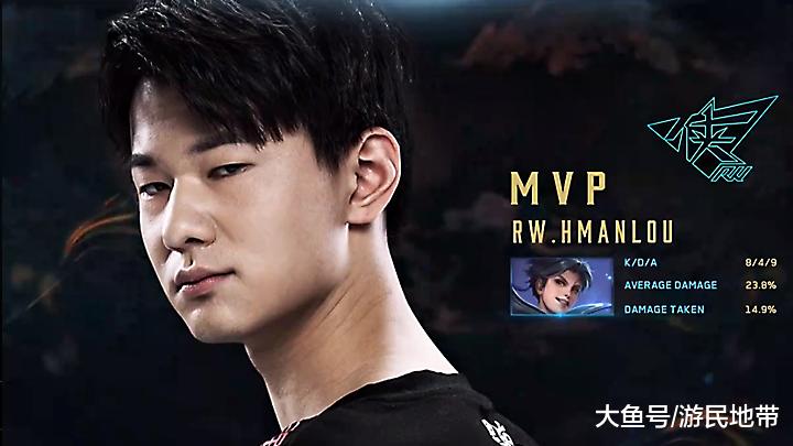 表现的肯定 表现的肯定